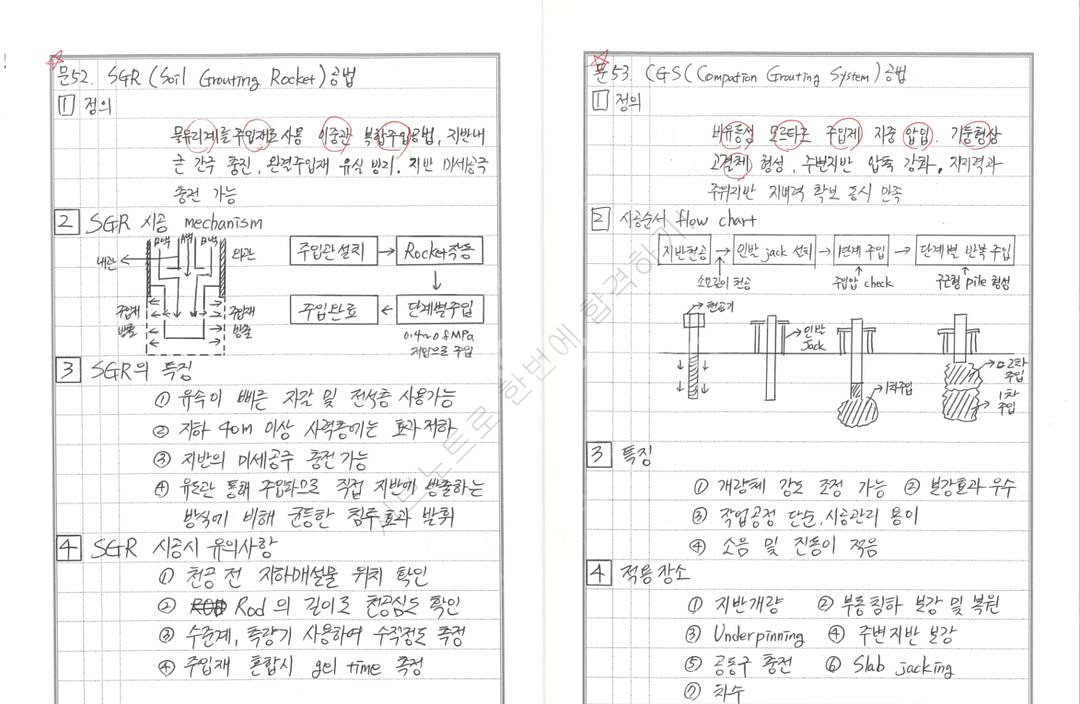 건축시공기술사 합격 서브노트--1