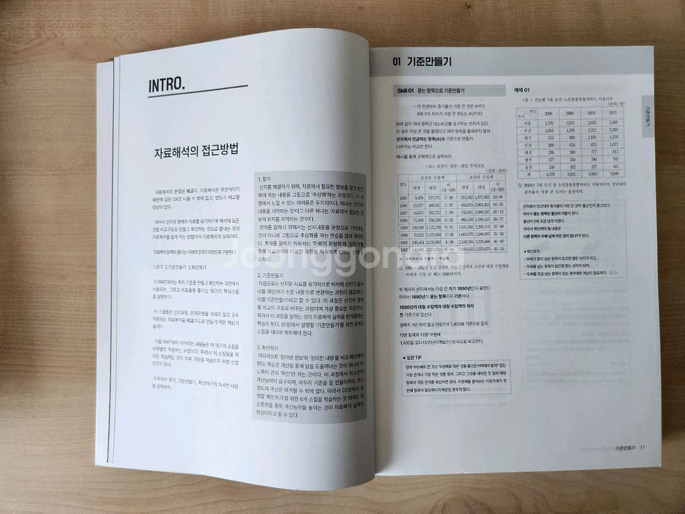 조훈 PSAT 공무원 시험 자료해석 새상품--5