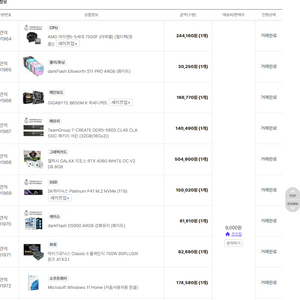 7800X3D 4060 본체 팝니다