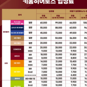 8/26 키움 한화 3루버건디 구매해요