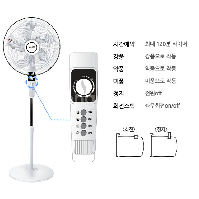18형 화이트 특대형 스탠드 선풍기(영업용) 새제품--3
