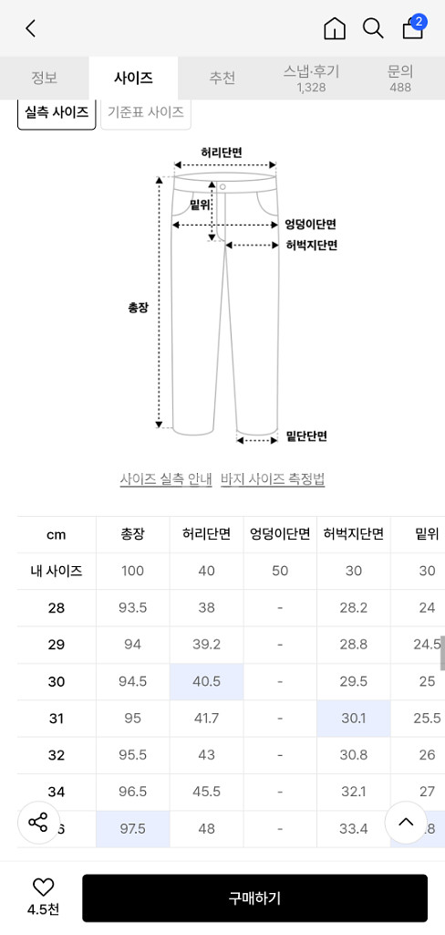 피스워커 rio / newcrop2 뉴크롭2--4