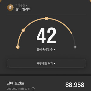 메리어트 포인트 양도