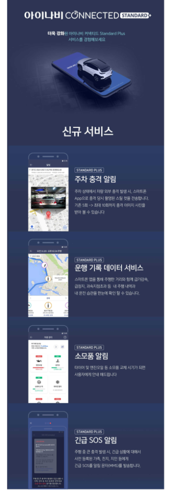 아이나비 FXD7500 블랙박스 (64GB, GPS)--7