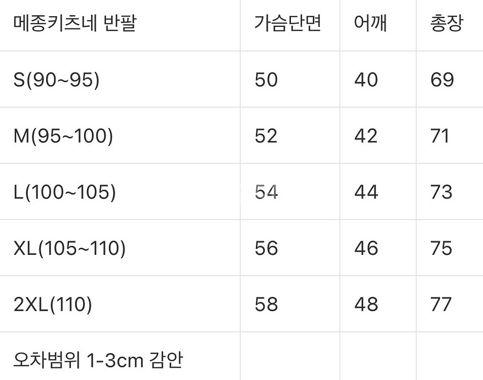 곰데가르송--4