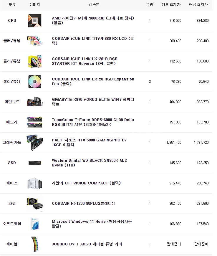 9800X3D 초고사양 커세어 완/반본체--3