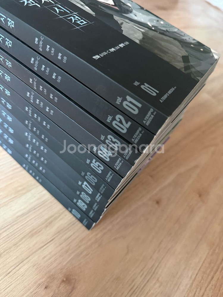 전지적독자시점 올컬러 웹툰 만화책 1~10권--2