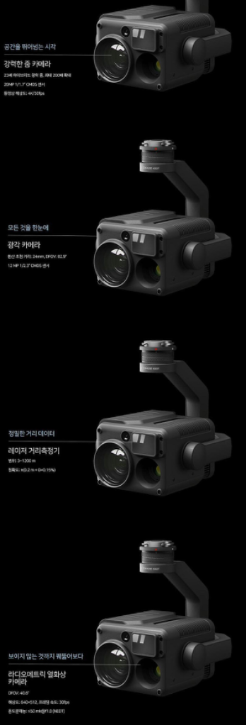 ZENMUSE H20T 적외선 열화상 카메라--9