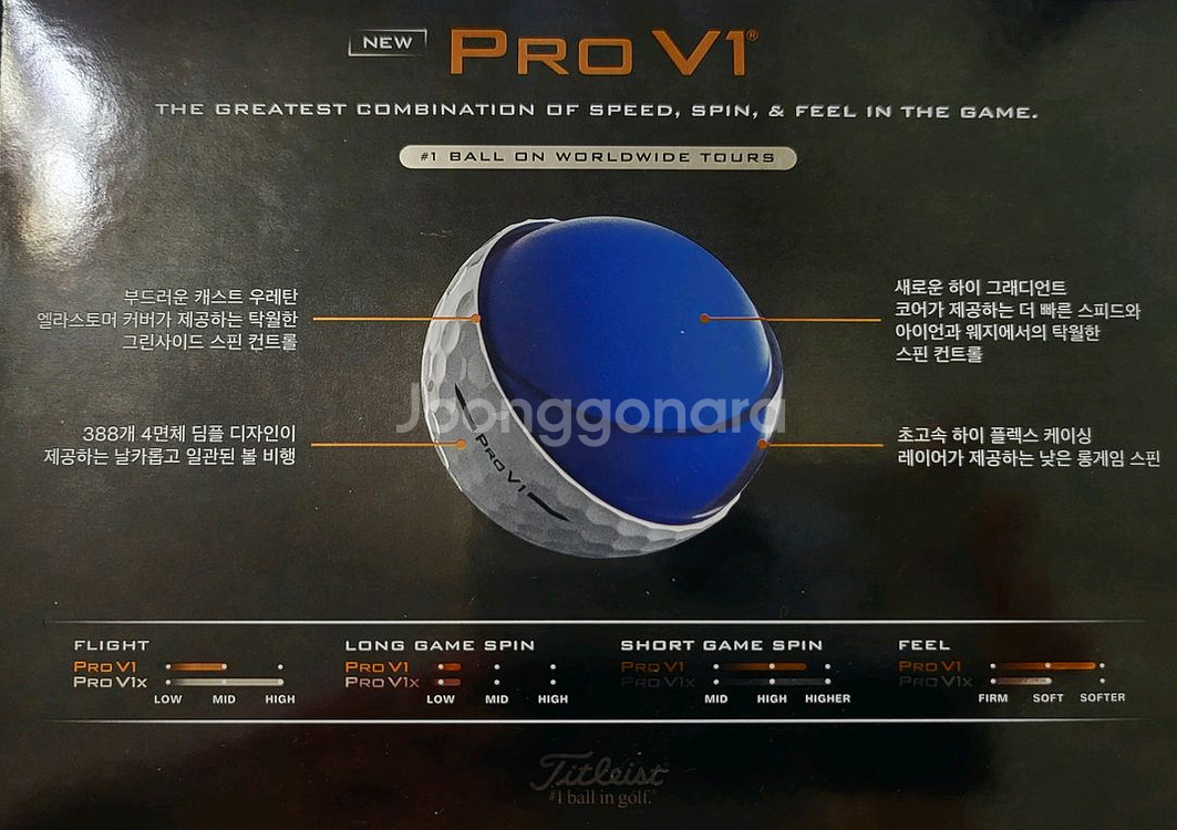 *타이틀리스트 ProV1볼(2025년 신상품)무료배송*--8