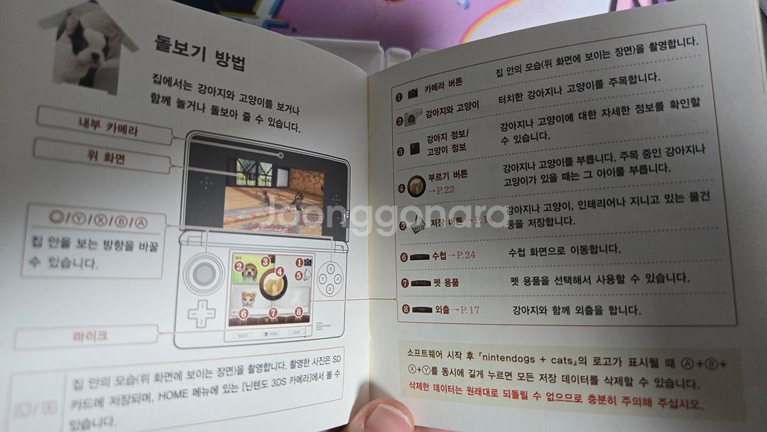 3DS 닌텐독스 시바이누와 친구들 닌텐독스 캣츠--2