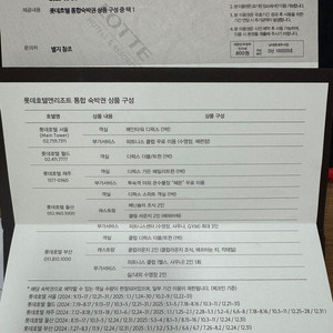 롯데호텔앤리조트 통합 숙박권