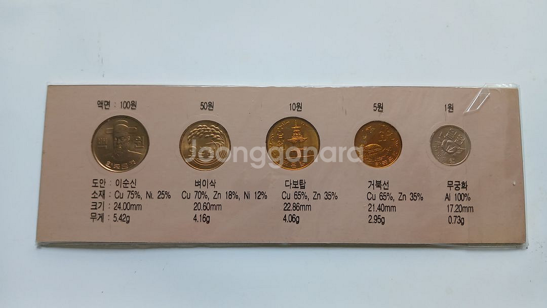 1980년 대한민국 현행주화 미사용 세트 (100·50--0