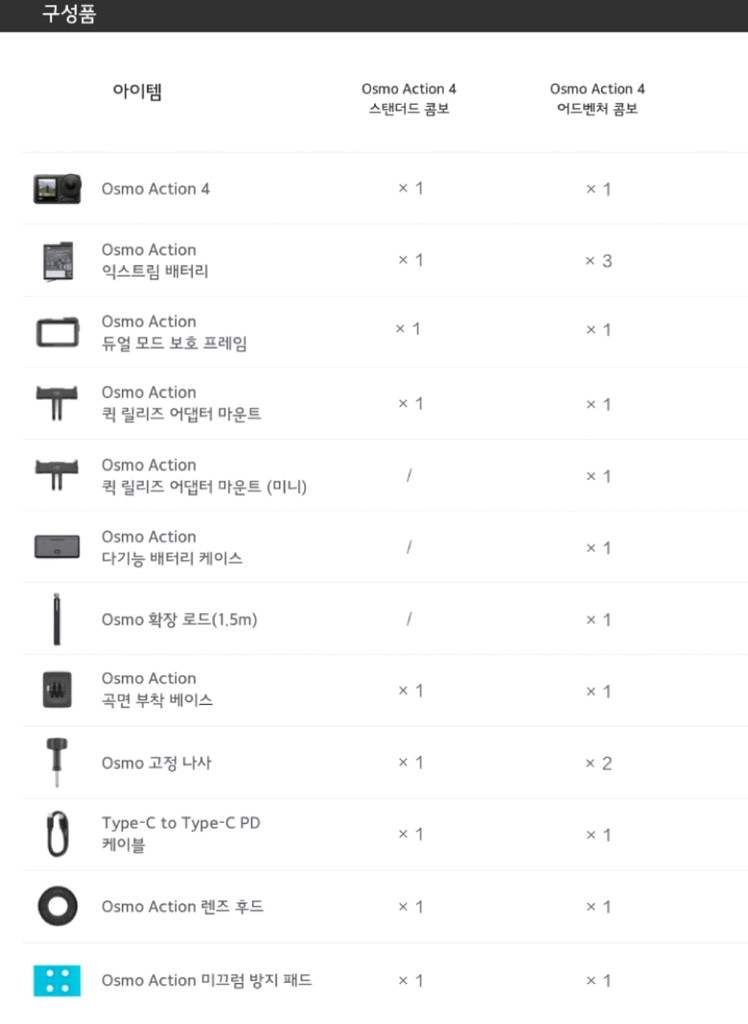 오즈모 액션 4 어드벤처 콤보--1