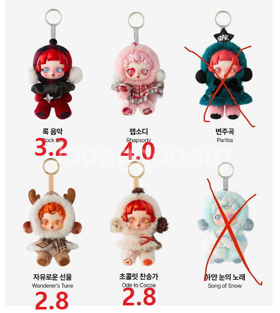 팝마트 토이 스컬판다 겨울 교항곡 시리즈 인형키링 양도--0
