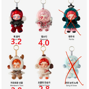 팝마트 토이 스컬판다 겨울 교항곡 시리즈 인형키링 양도