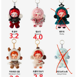 팝마트 토이 스컬판다 겨울 교항곡 시리즈 인형키링 양도