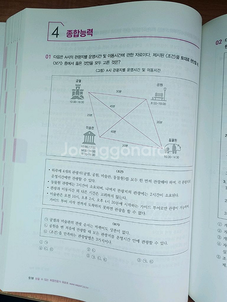 위포트 NCS 최신판 공기업 교재--2