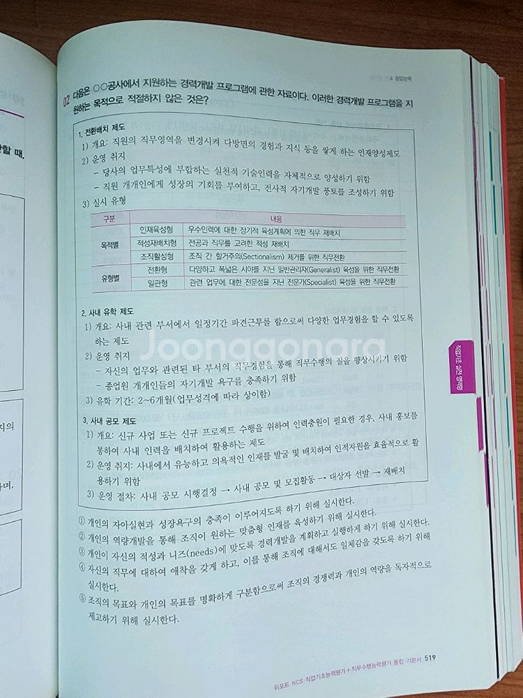 위포트 NCS 최신판 공기업 교재--3