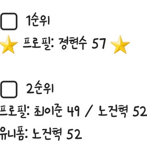 롯데 자이언츠 롯데빵 크보 KBO 띠부씰 (일부 수정)