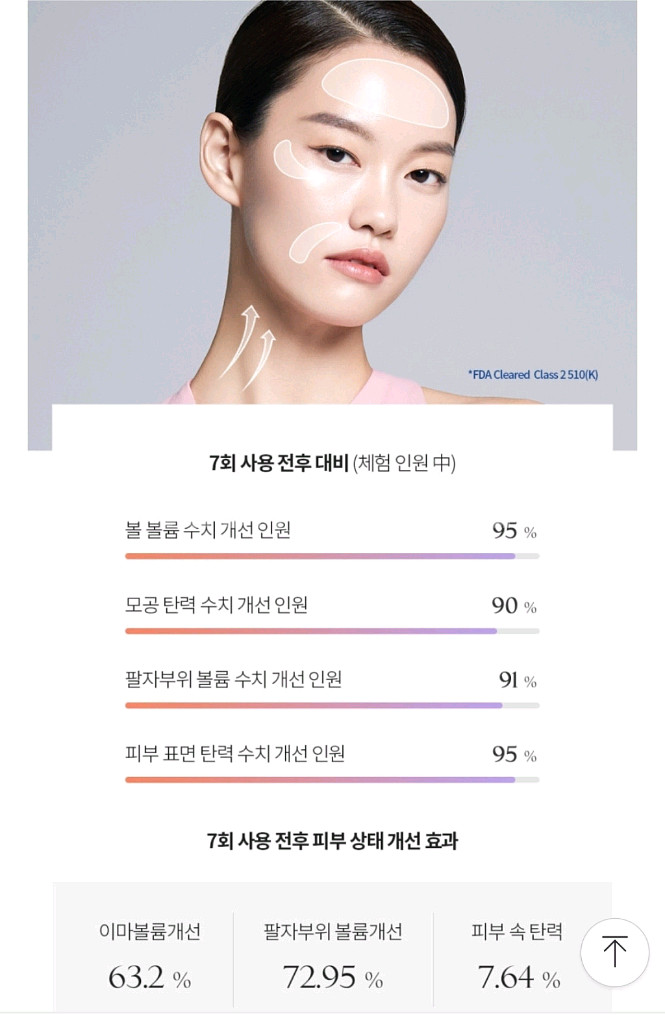 실큰 벨라비사지 고주파 마사지기 새거--5