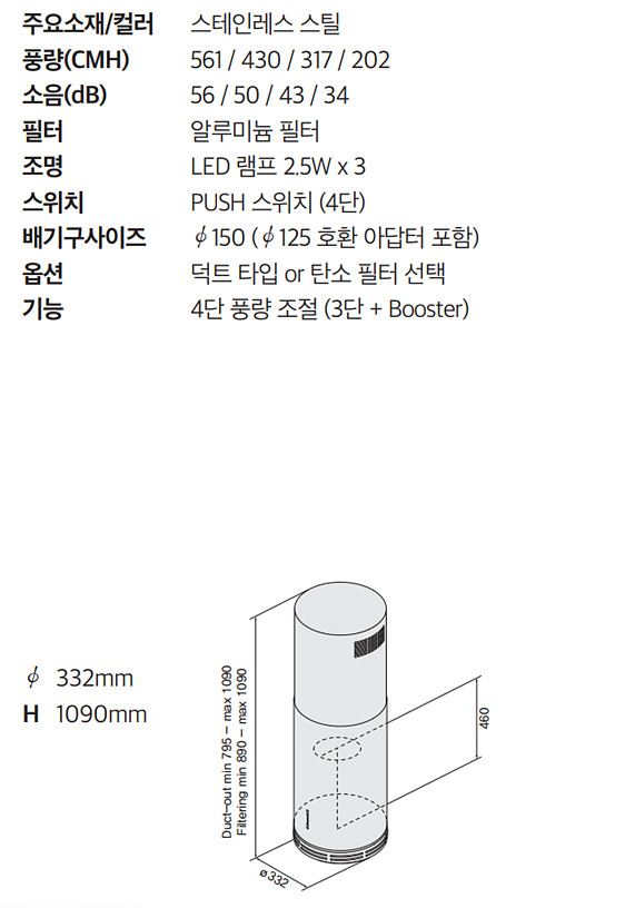 엘리카 제니스2 새상품 판매합니다.(미개봉)--1