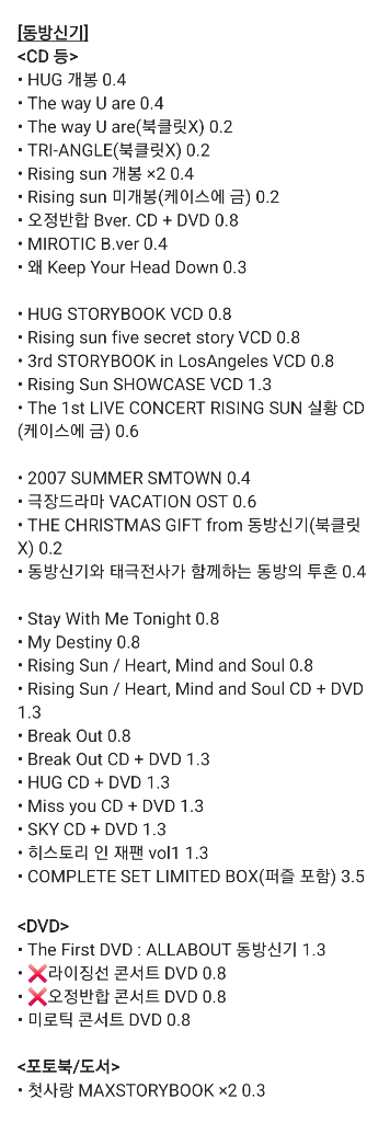 김준수 동방신기 JYJ DVD 앨범 CD 엠디 MD--2