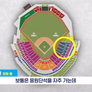야구장 좌석 배치도 포스터