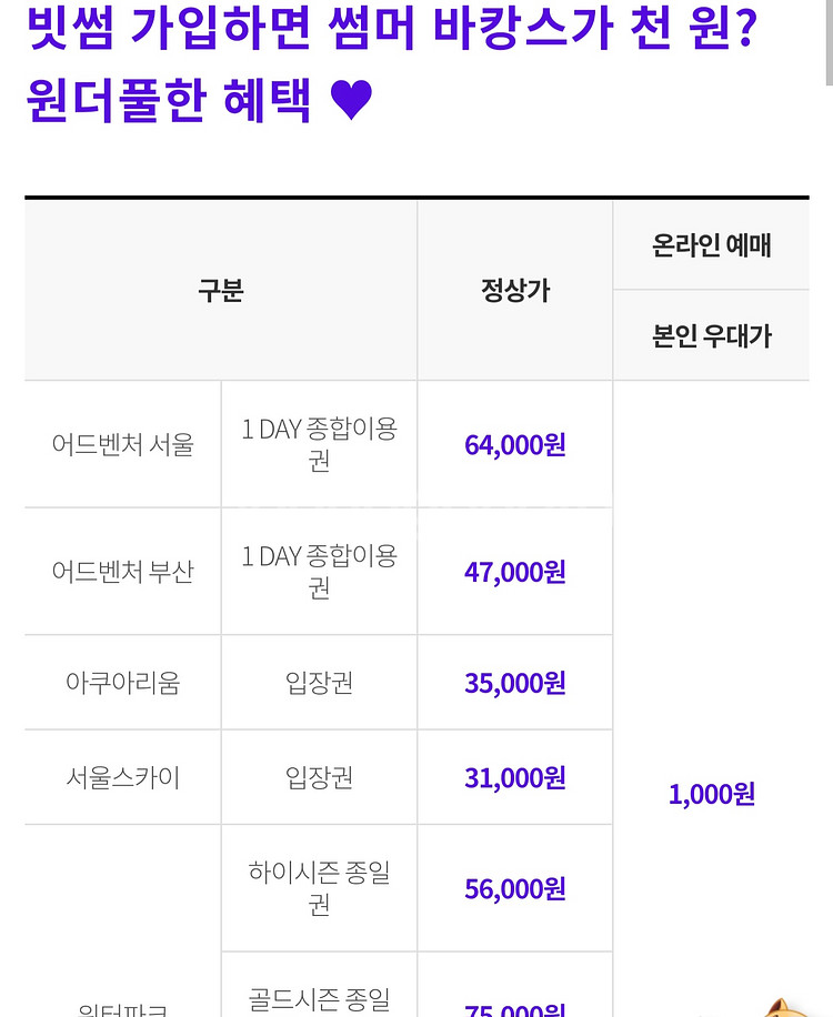 빗썸 서울 롯데월드 종일권 티켓 코드 양도--0