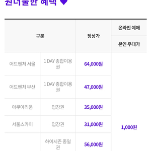 빗썸 서울 롯데월드 종일권 티켓 코드 양도