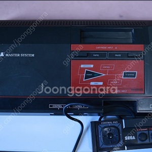 DDR3 PC3-14900R