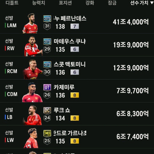 fc온라인 125조 굿즈