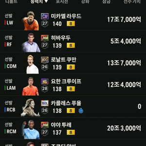 fc온라인 굿즈 네고가능