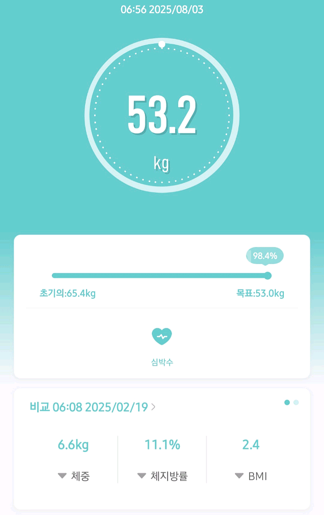 [미개봉/새상품] 스키니랩 다이글로핏 다이어트--0