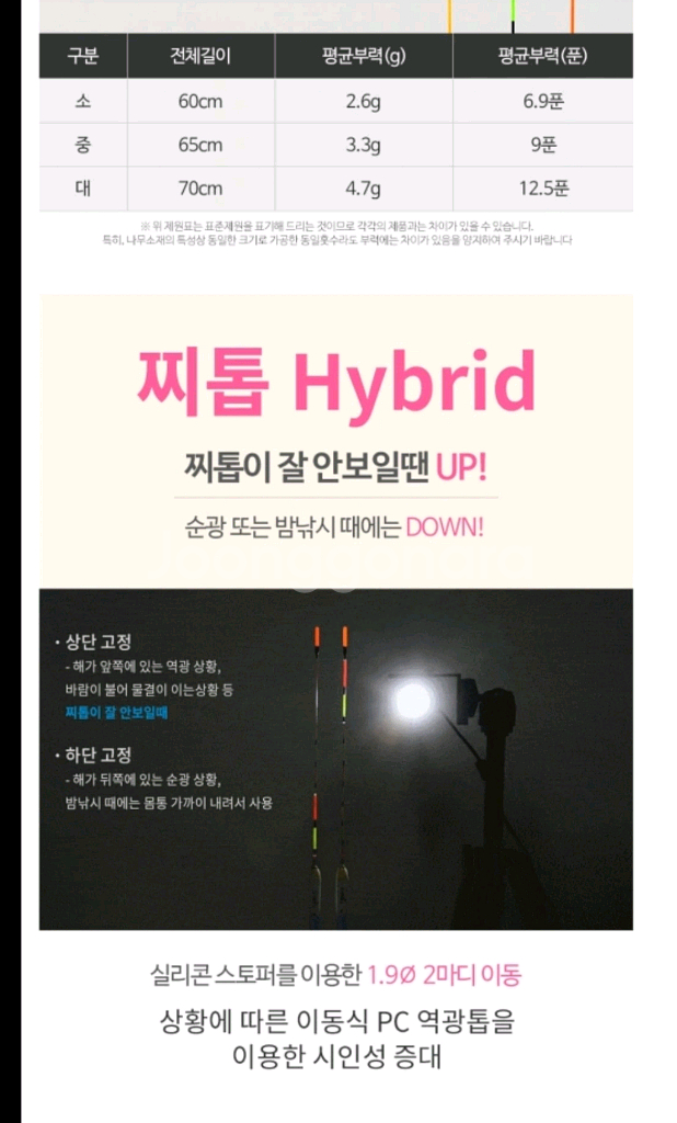 군계일학 핑그4 하이브리드 민물 낚시찌 70cm--5