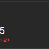 쿠팡 파트너스 태그 바로 가능한 유튜브 쇼핑채널 판매