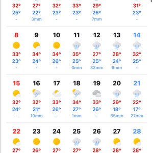 문화상품권 1만원권 3장
