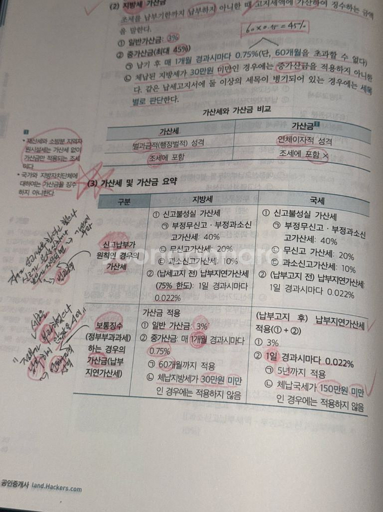 2023년 공인중개사 2차 해커스 문제집--3