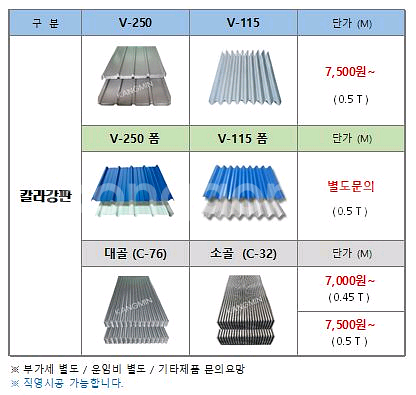 칼라강판 (지붕재/벽재/인테리어)--2