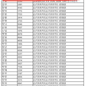 [대구 동구] 모토벨로 G6 Pro