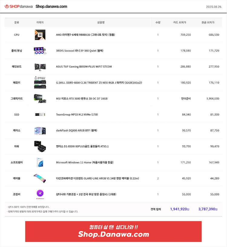 9800X3D 5080 새본체급처--1