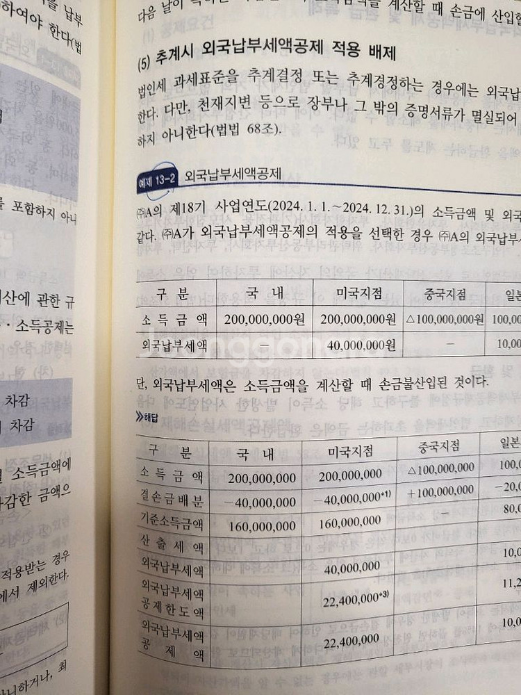 정우승 세법 강의 1,2 (거의 새책, CPA 수험서)--2