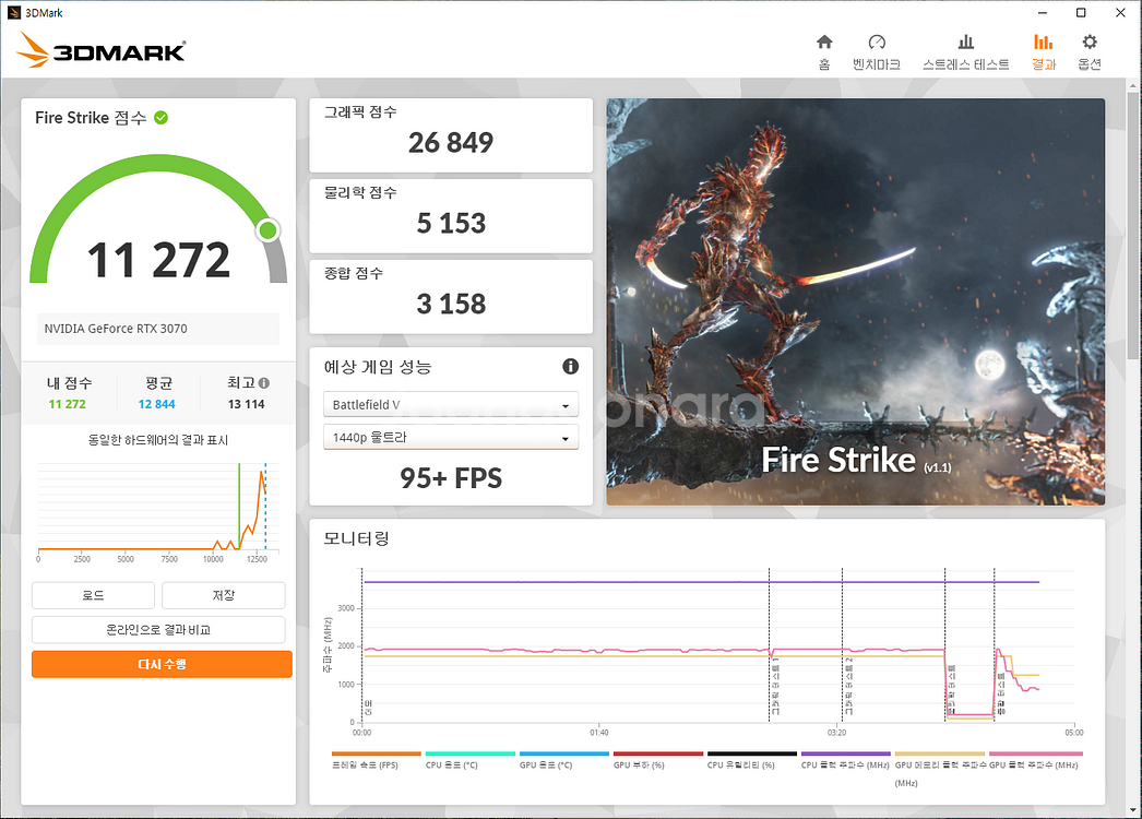 ASUS RTX 3070 KO--3