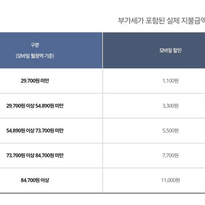 KT Y끼리 무선결합