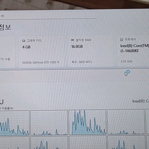 인털 i5 14600kf 시피유 판매합니다.