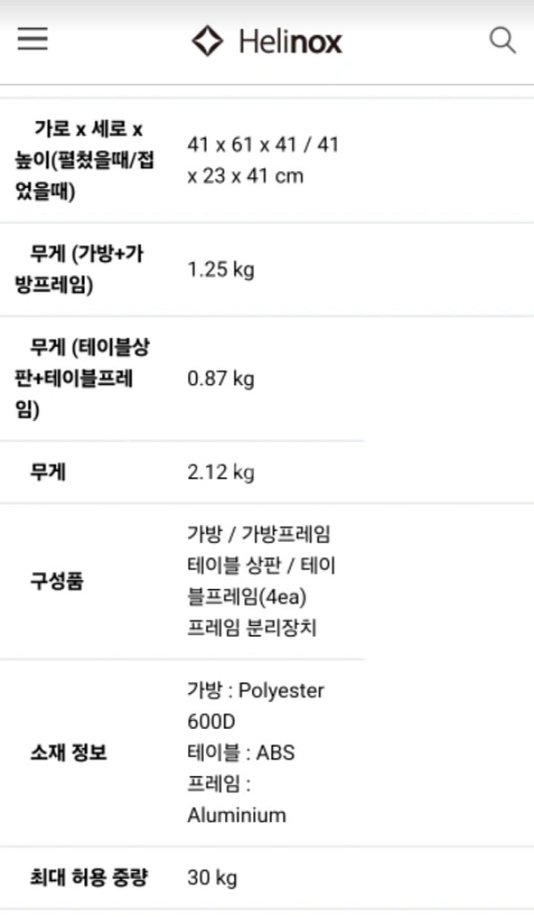 (가격인하) 헬리녹스 택티컬 필드오피스 멀티캠 풀세팅--7