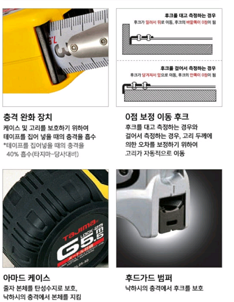타지마 SF-GL25-55BL 안전줄자 5.5m SFG--2
