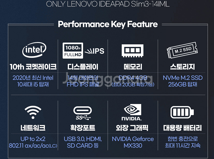레노버아이디어패드Slim3-14IML 5DX 256GB--5
