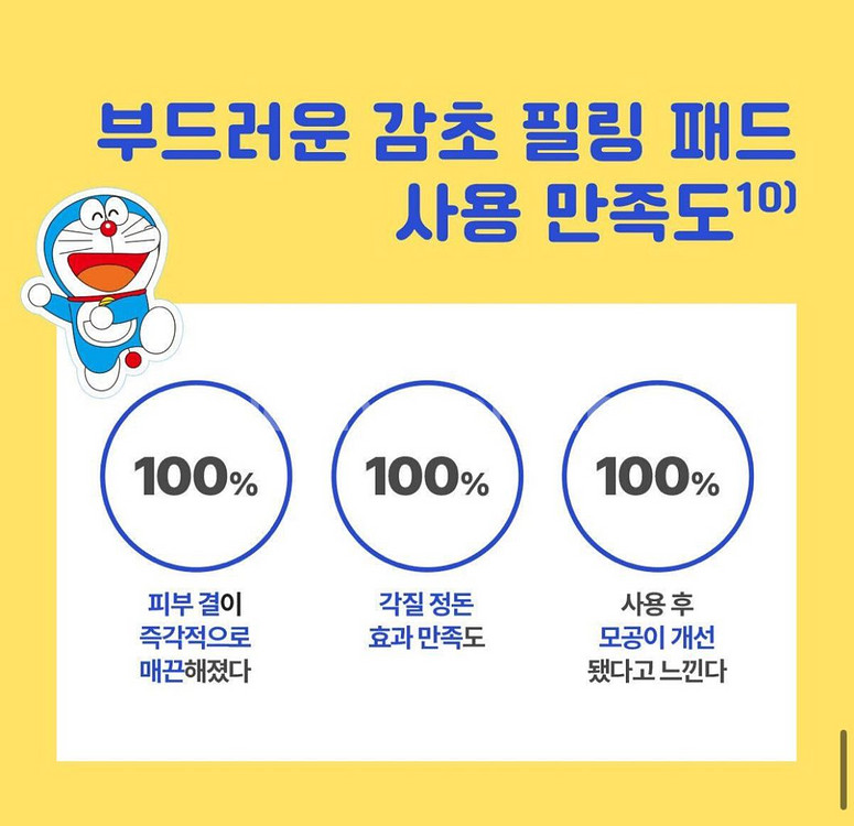 잇츠스킨 도라에몽 파워10포뮬라 엘아이 토너패드 80매--7