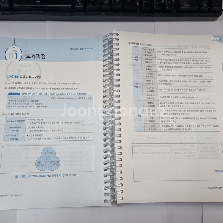 2026 이선화 교육학 잇썸(It-Summary) 요약--1