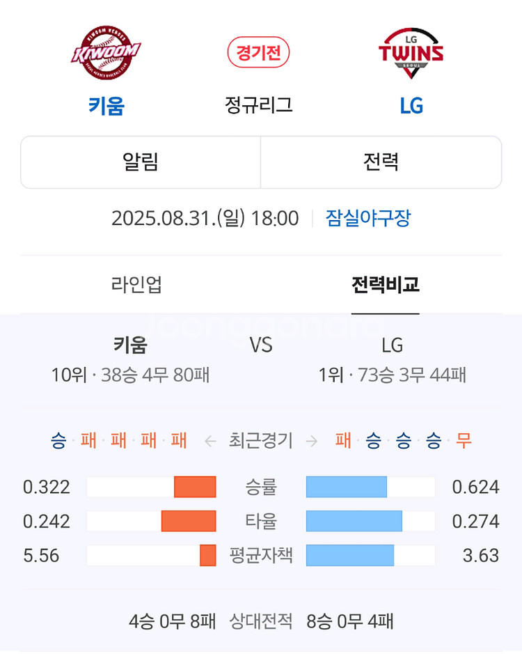 엘지키움 29 3루 테이블석 2연석--0